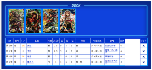 75ページ目】攻略コラム | 三国志大戦 アーケード | トレカ通販